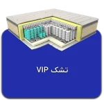 VIP laminic